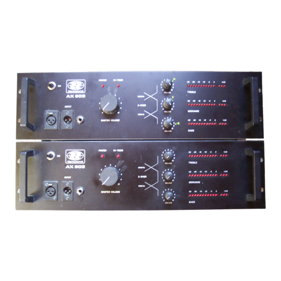 Dynacord AX 903 Bedienungsanleitung