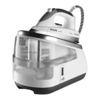 Philips GC8261 Bedienungsanleitung