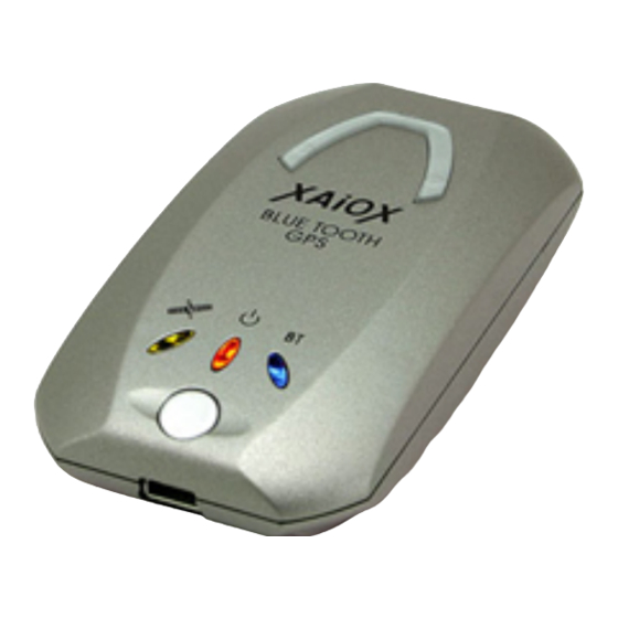 XAiOX InstantFix Bedienungsanleitung