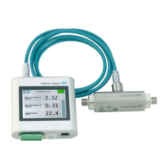 Endress+Hauser Teqwave F Betriebsanleitung