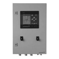Grundfos CU 361 Serviceanleitung