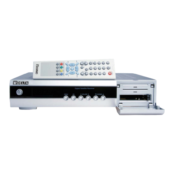 Delta Electronics SDR 510 U Bedienungsanleitung