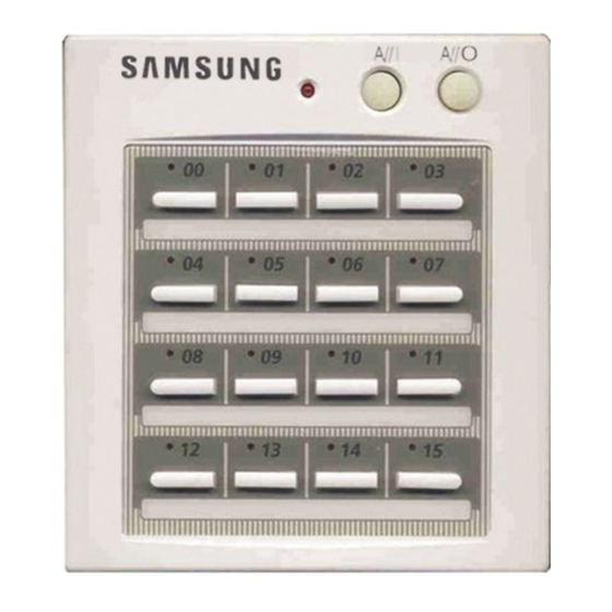 Samsung MCM-A200 Installationshandbuch