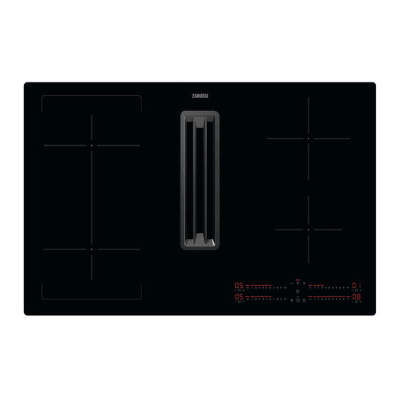 Zanussi ZC84L11C Benutzerinformation