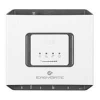 2N EasyGate Pro UMTS Schnellstartanleitung