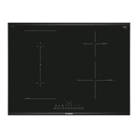 Bosch PVP-F-Serie Gebrauchsanleitung