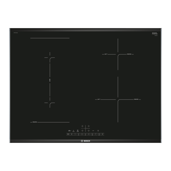 Bosch PVP-F-Serie Gebrauchsanleitung