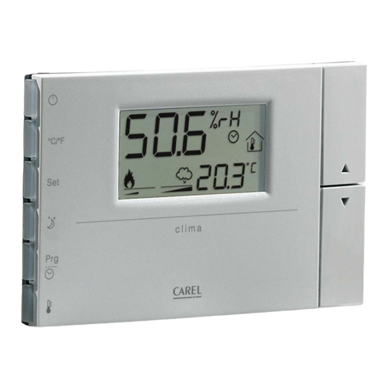 Carel CLIMA Handbuch