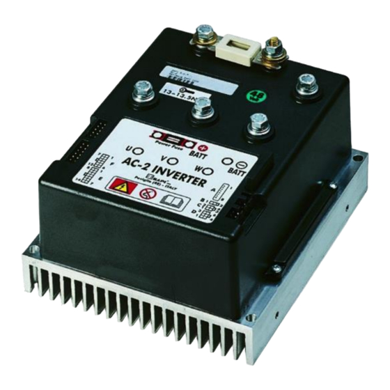 ATECH AC-2 FLASH Benutzerhandbuch