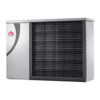 CTA Aeroheat Technische Dokumentation