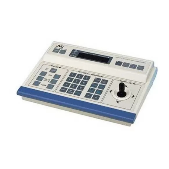 JVC RM-P2580 Bedienungsanleitung