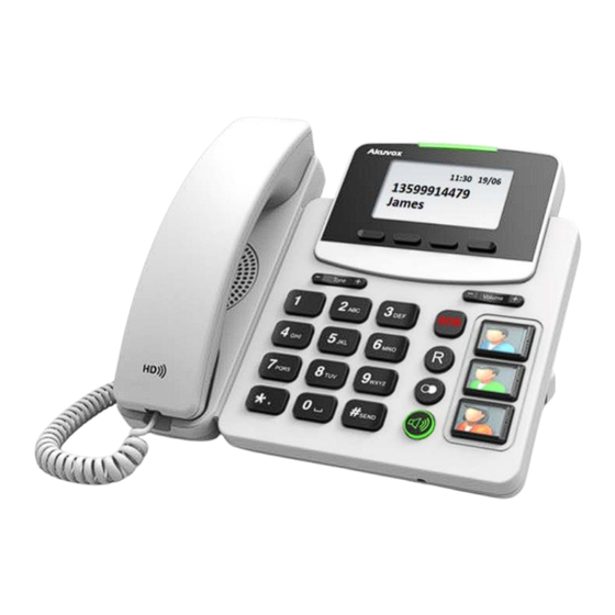 TIPTEL 3220XL Bedienungsanleitung