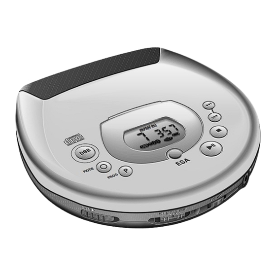 Philips AZ series Bedienungsanleitung