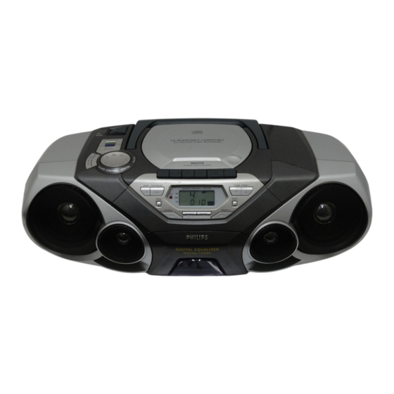 Philips AZ1570/00 Bedienungsanleitung
