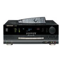 Harman Kardon AVR5500 Bedienungsanleitung
