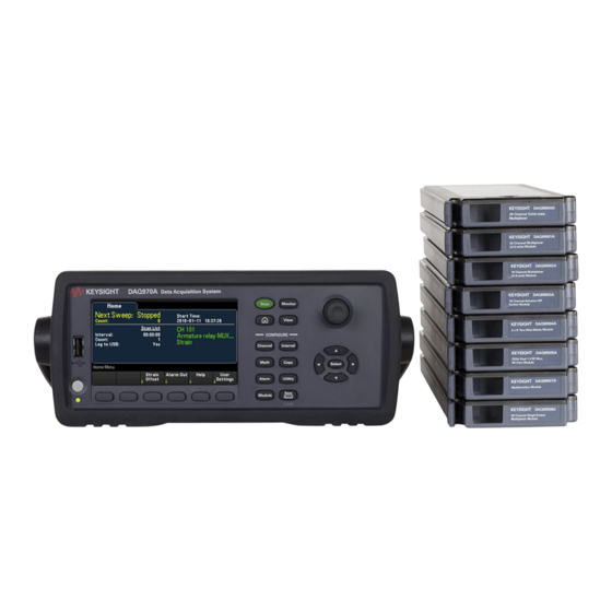 Keysight Technologies DAQ970A Benutzerhandbuch