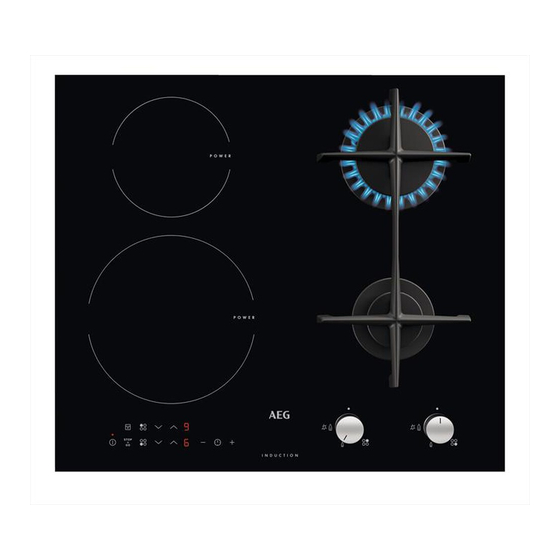 AEG BN071436DH Benutzerinformation