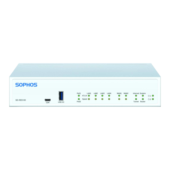 Sophos SD-RED 60 Kurzanleitung