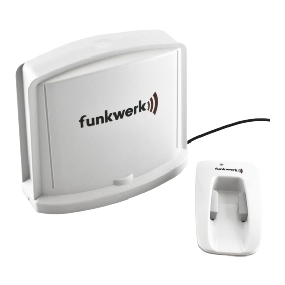 Funkwerk AKTIVE ANTENNE Bedienungsanleitung