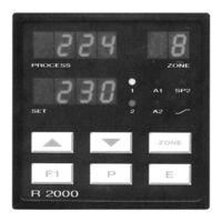 SM R 2000 - 82 serie Betriebsanleitung