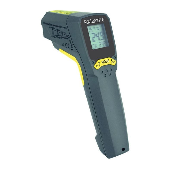 ETI 814-075 Raytemp 6 Operating Instructions