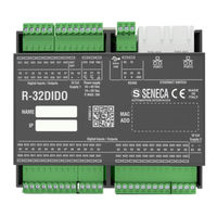 Seneca R-32DIDO Installationshandbuch
