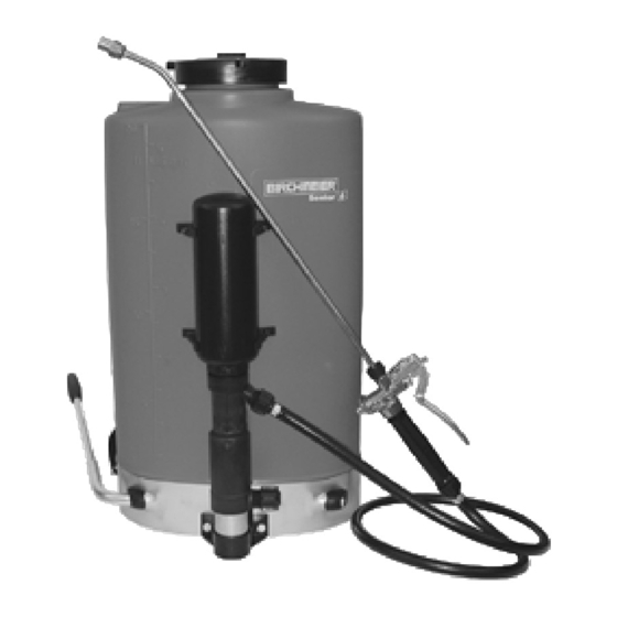 Birchmeier Flox Gebrauchsanleitung