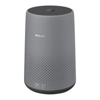 Philips AC0820/10 Benutzerhandbuch