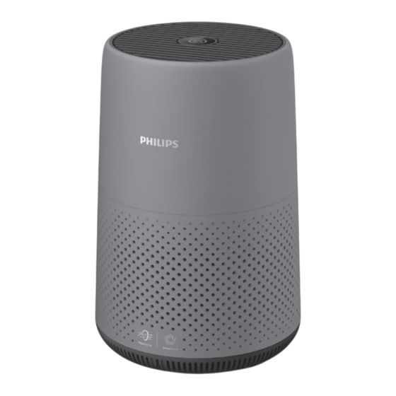 Philips AC0820/10 Benutzerhandbuch