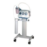 Medela Dominant 35 c/i Gebrauchsanweisung