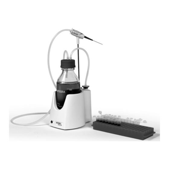 Integra Vacusip 159 000 Bedienungsanleitung