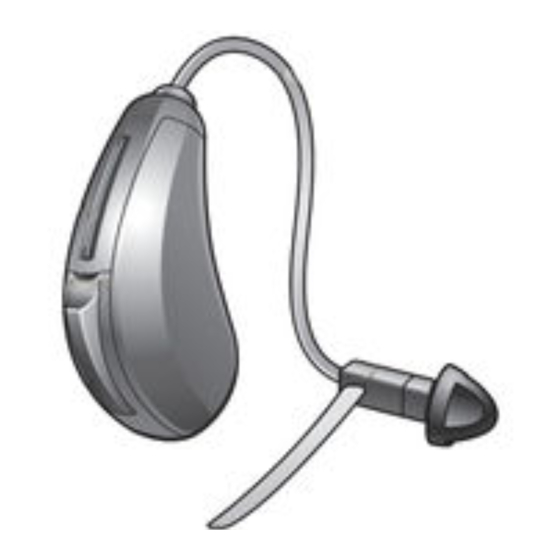 Kind KINDevo 1420 Gebrauchsanweisung