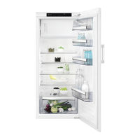 Electrolux EK244S Benutzerinformation