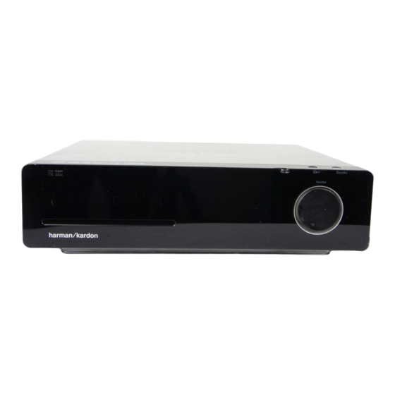Harman Kardon HS250 Handbücher