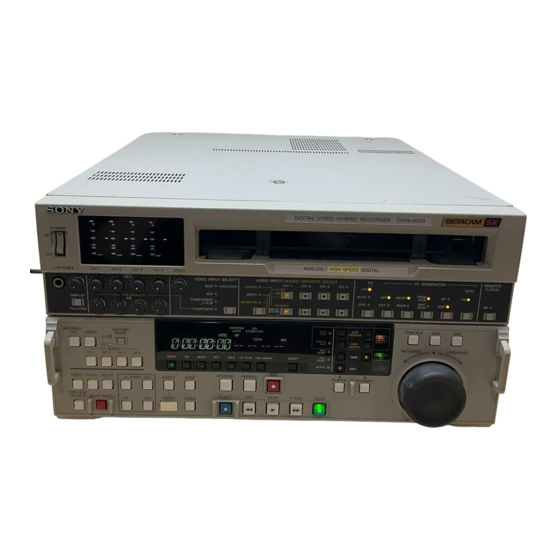 Sony DNW-A100P Bedienungsanleitung