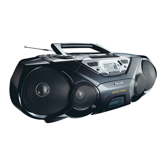 Philips AZ 1574 Bedienungsanleitung