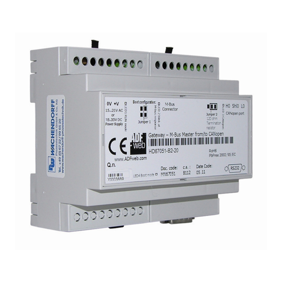 Wachendorff HD67051M Betriebsanleitung