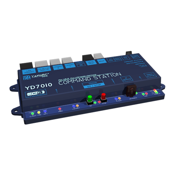 Yamorc YD7010 Schnelleinstieg