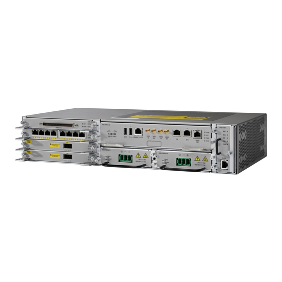 Cisco ASR 902 Schnellanleitung