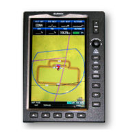 Garmin GPS 695 Bedienungsanleitung