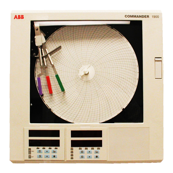 ABB COMMANDER 1900 Series Bedienungshandbuch