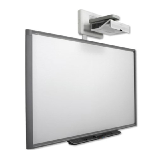 SMART M680ix3 Konfigurationshandbuch