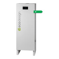 Eco Design ED 100 KWL Betriebs Und Installationsanleitung
