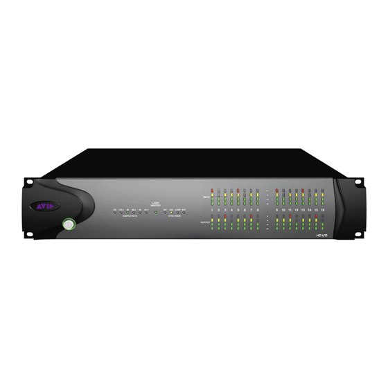Avid Technology HD I/O Benutzerhandbuch