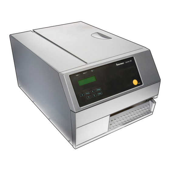 Intermec EasyCoder PX6i FingerPrint Kurzanleitung