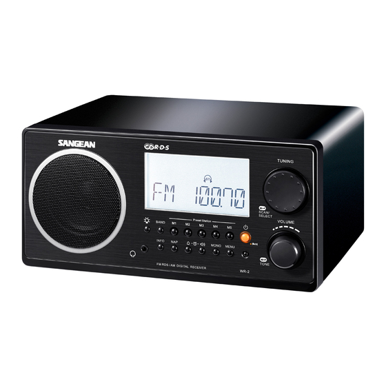 Sangean WR-2A Handbuch