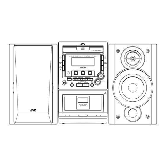 JVC UX-M55 Bedienungsanleitung