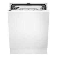 Zanussi ZDLI1510 Benutzerinformation