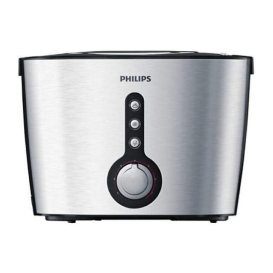 Philips HD2636/20 Handbuch