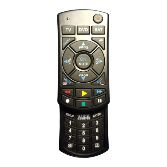 Total Control URC-1033 Handbuch